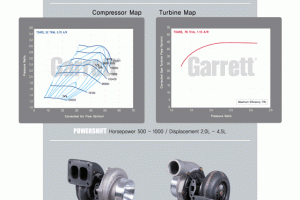 GARRETT-T04RS