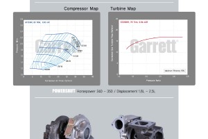GARRETT - GT2530R