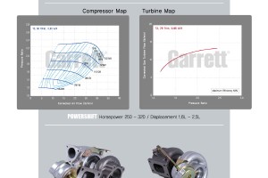GARRETT - T3